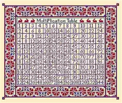 Long Dog Samplers - Times Table