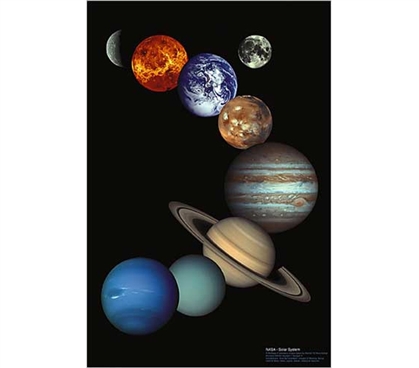 Cool Dorm Poster showing Planets Of Our Solar System. College Dorm Necessity