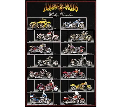 Great For Motorcycle Lovers - Harley Davidson Chart Poster - Bring Some Muscle To Your Dorm Decor