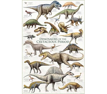 Absolutely Fun! Prehistoric Dinosaurs Collage Wall Art - Cool Poster for College Students Decorating their Dorm Rooom