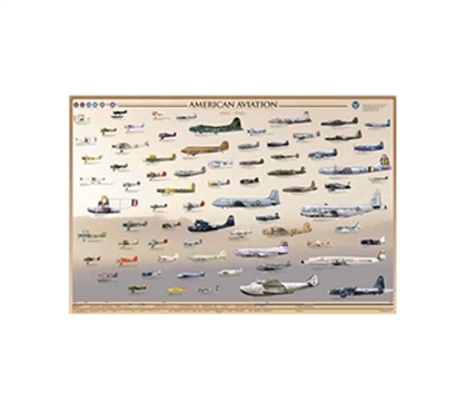 American Aircraft Collage - U.S. Aviation Posters. Great Dorm Room Decorating Ideas for Aviation Enthusiasts.