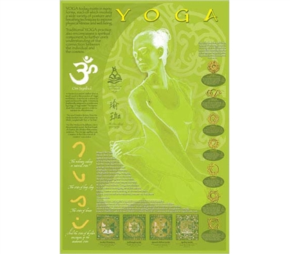 Great For Yoga Practicers - Yoga Symbols Poster - Cool Dorm Supply