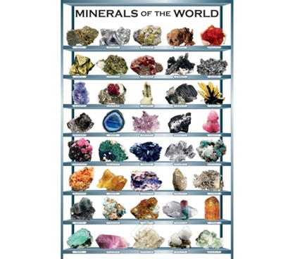 Educational & Informative - Minerals of the World - Poster