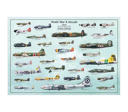 Cheap Wall Decoration Showcasing WWII Aircraft Poster Collage - Wall Decor
