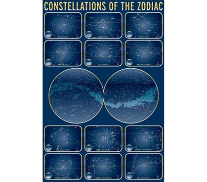The Constellations of Zodiac - Night Sky Dorm Poster