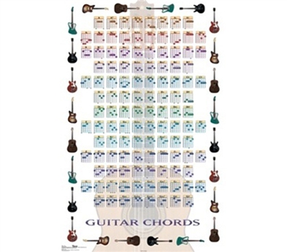 Guitar Chords Guide College Dorm Room Poster guitar chords instructional college dorm room wall poster