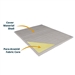 Industrial Safety Curtains and Shielding