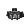 Multi-Color LED Headlamp