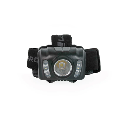 Multi-Color LED Headlamp
