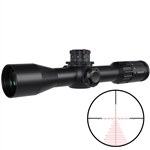 Kahles K328i 3.5-28x50 - CCW - SKMR4+ - Right - 10901