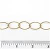 14k Gold Filled Chain - Oval Cable Chain 13.5X20mm Twisted