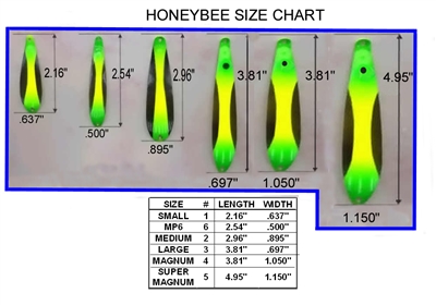&nbsp;Honeybee Size Chart
