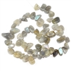 Teardrop  Labradorite Gemstone Beads