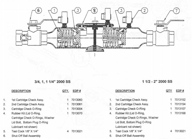 Check assembly #1 2000SS 1 1/2-2' - Backflow Prevention Repair Parts