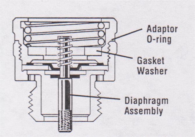 Watts Backflow Prevention Repair Kit - 3/4" RKNF8 T