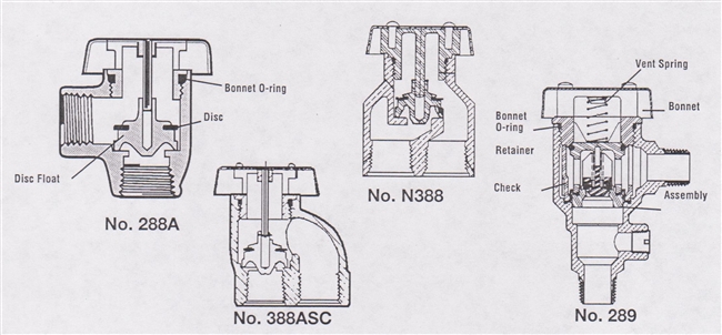 Watts Backflow Prevention Repair Kit - 2" RK 188A/288A/388 T