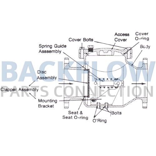 Watts Backflow Prevention Check Rubber Parts - 4" RK 990RC2