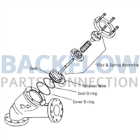 Watts Backflow Prevention Total Rubber Parts Kit - 4" RK993 RT