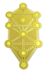 18k gold plated Kabbalah Tree of Life Healing Grid