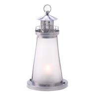Frosted Glass Lookout Lighthouse Candle Holder