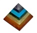 Wholesale Seven Chakra Pyramid