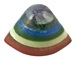Wholesale Seven Chakra Healing Agate Eye