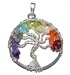 Wholesale Tree of Life Chakra Pendant