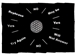Wholesale Pendulum Mat