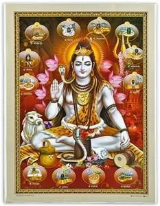 Wholesale Lord Shiva Art Poster