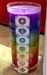 Wholesale Chakra Candle