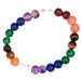 Wholesale 7 Chakra Stretch Bracelet