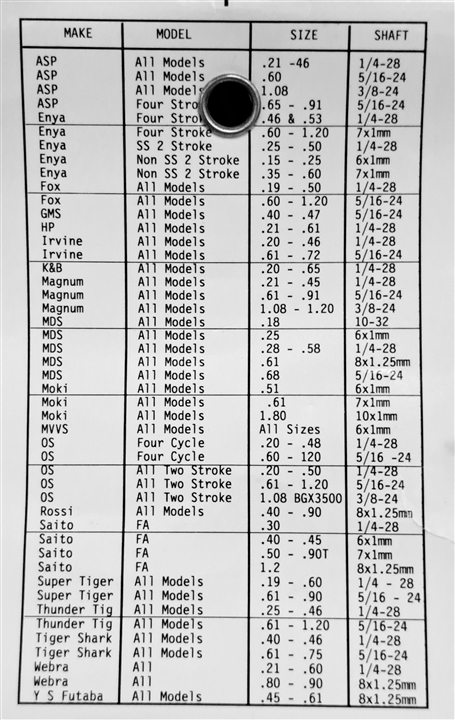 RC Engine shaft chart