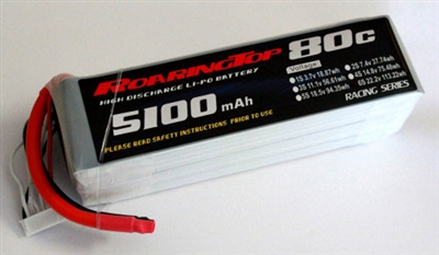 5100 mAh 6S 80C