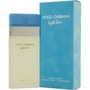 Light Blue Perfume