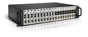 Moxa TRC-190-AC