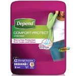 Depend Incontinence 9 Pants Women Female Super Xtra Large Underwear