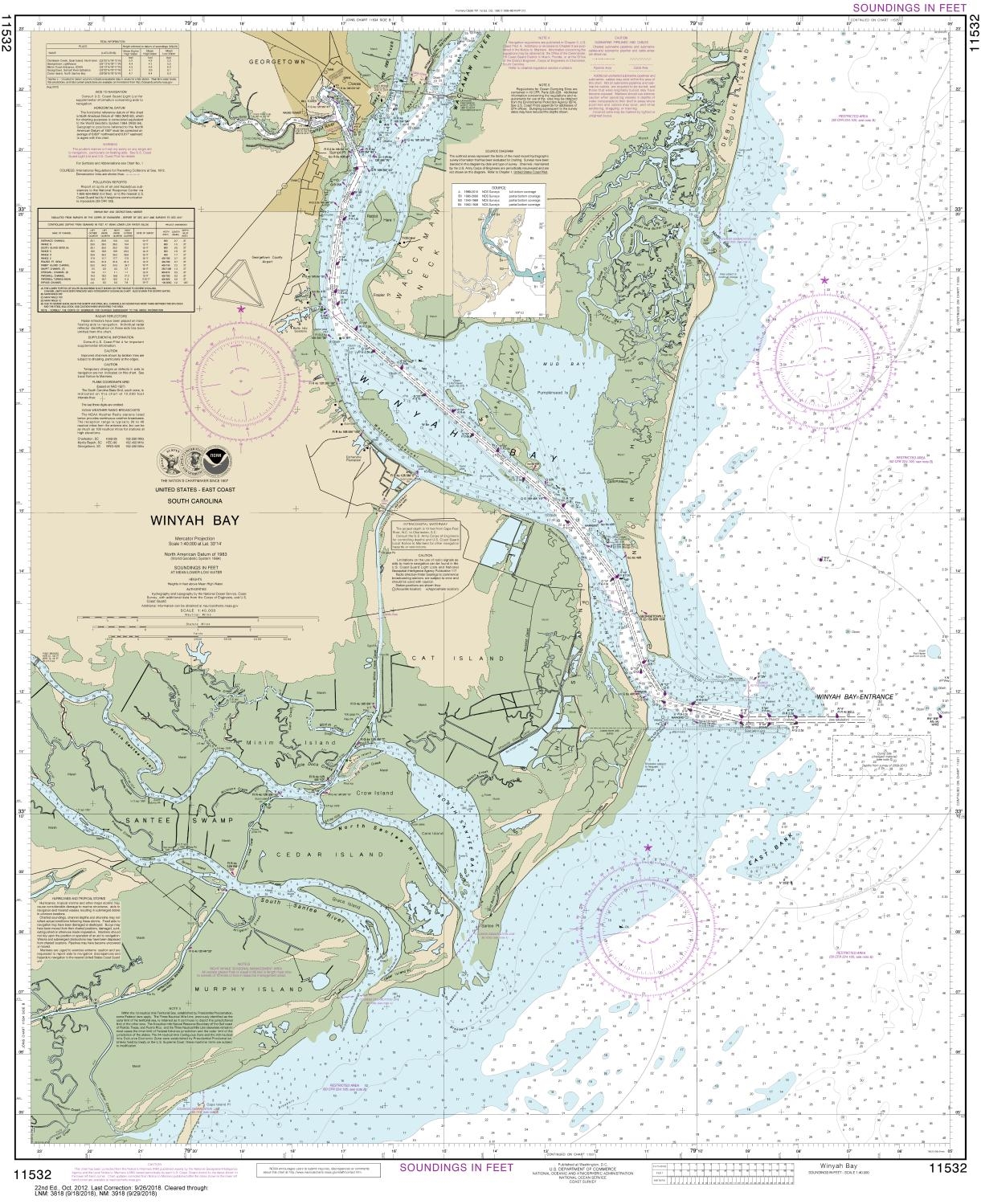 NOAA Chart 11532. Nautical Chart of Winyah Bay - East Coast USA. NOAA charts  portray water depths