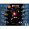 Kids Map of the Solar System. This educational chart is printed on high quality poster paper includes free 3D interactivity, educational read-alongs, and informational videos using your smart phone. Learn and discover facts about the planets, probes, sate