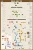 BIBLICAL FAMILY TREE POSTER.  This colorful, easy-to-read poster shows the family tree of every major bible character from Adam & Eve to Queen Esther (and the inset on the side extends the tree to include the Maccabees, Herod the Great, and Jesus).