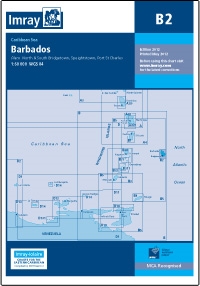 IMRB2 Barbados