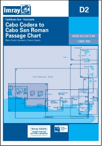 IMRD2 Cabo Codera to Cabo San Roman