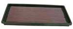 99-06 Wrangler Air Filter by K&N