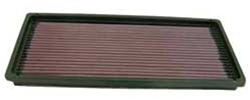 99-06 Wrangler Air Filter by K&N