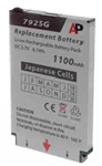 Cisco 7925G Phone Battery Standard Capacity (RB-7925-L)