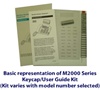 Meridian M2216 Keycap / User Card Kit