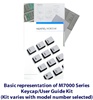 Keycap and User Guide Kit for M7208 Norstar Phones