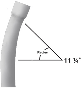 ONE 11.25x36 SCH40 3" Segment