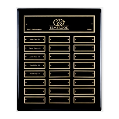 Black Finish Perpetual Plaque