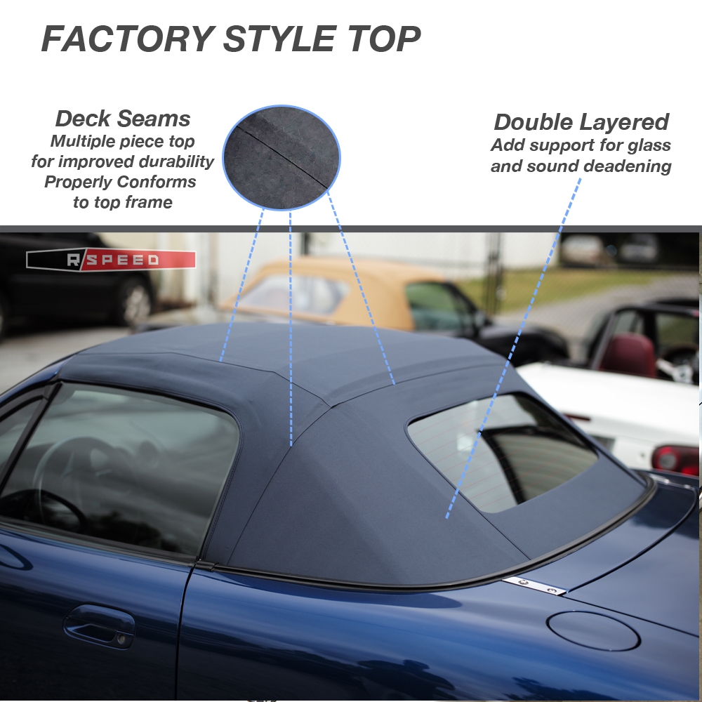 Roadster Cabriolet Softtop Housse Capote Noir pour Mazda MX-5 I Na