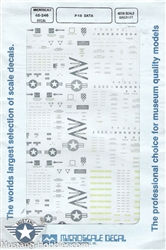 SUPERSCALE INT 1/48 F-18 DATA